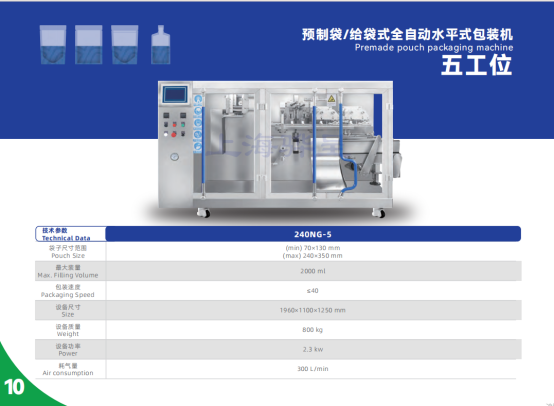 2024上海國際食品加工與包裝機械展覽會聯展（propak）(圖4)